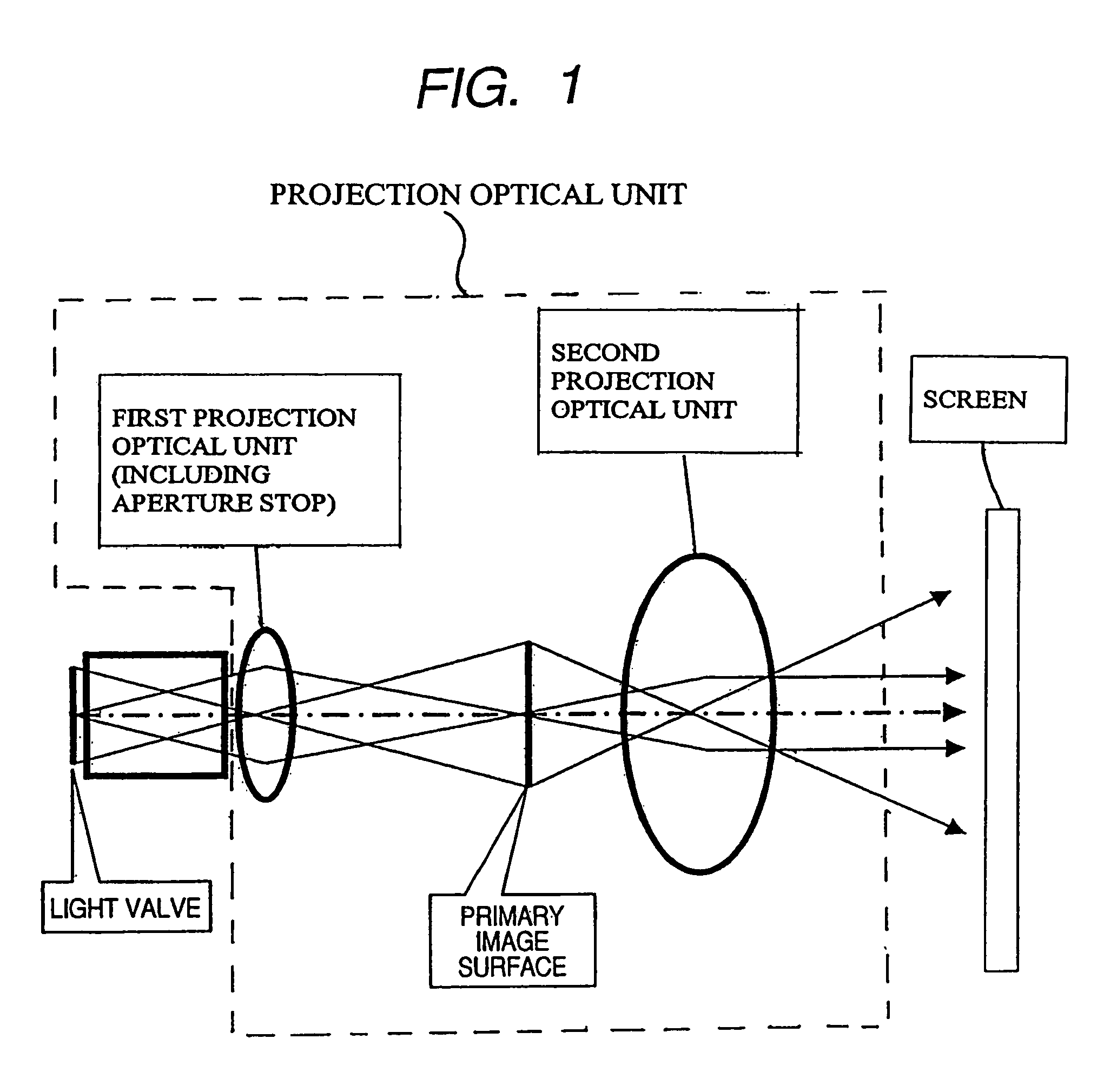 Projection optical unit and projection image display apparatus