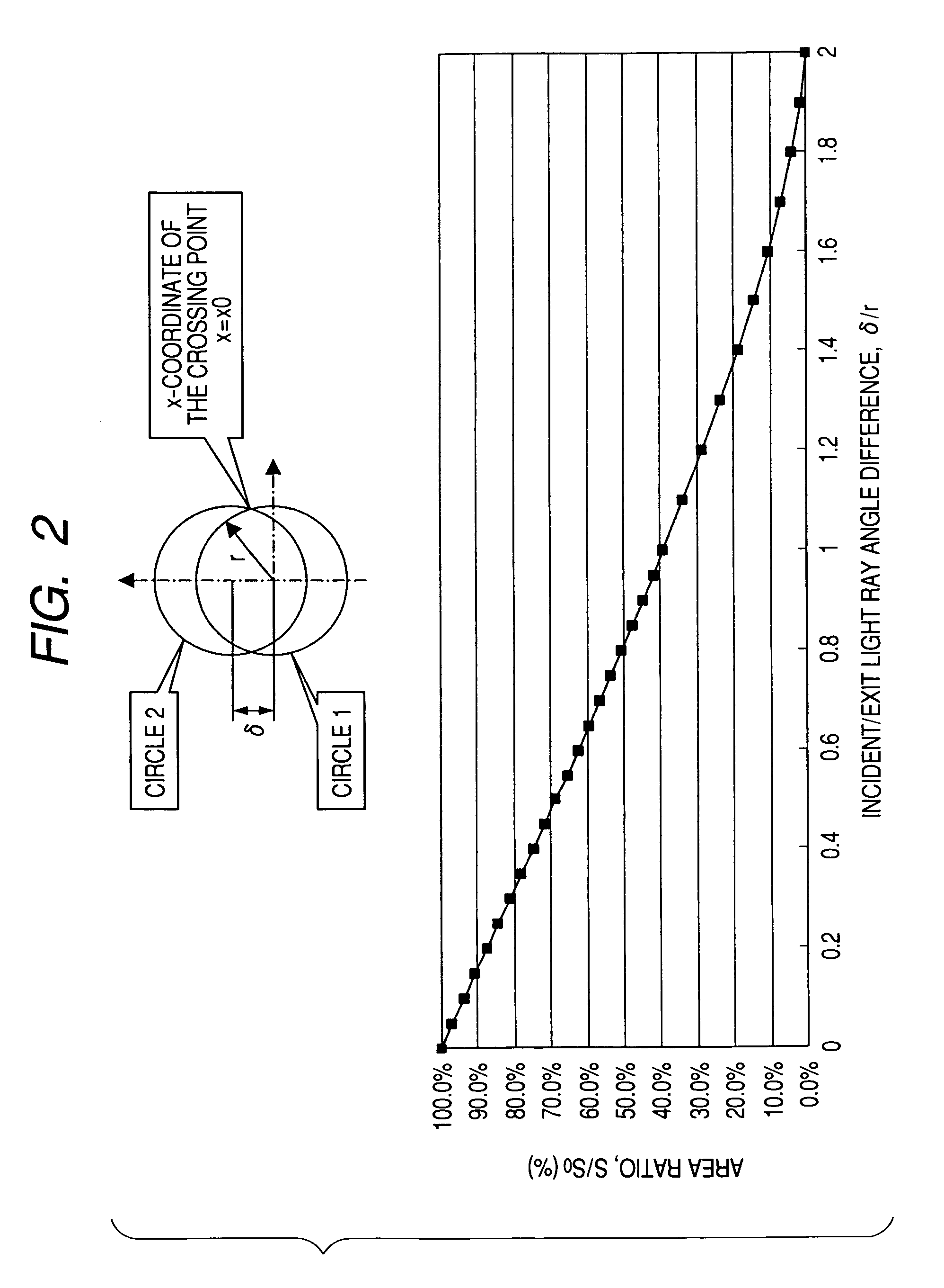 Projection optical unit and projection image display apparatus