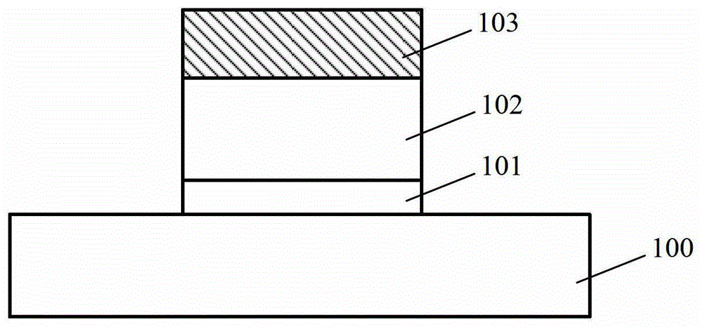 Silicide Formation Method