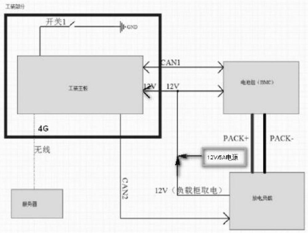 Design of battery discharge tool