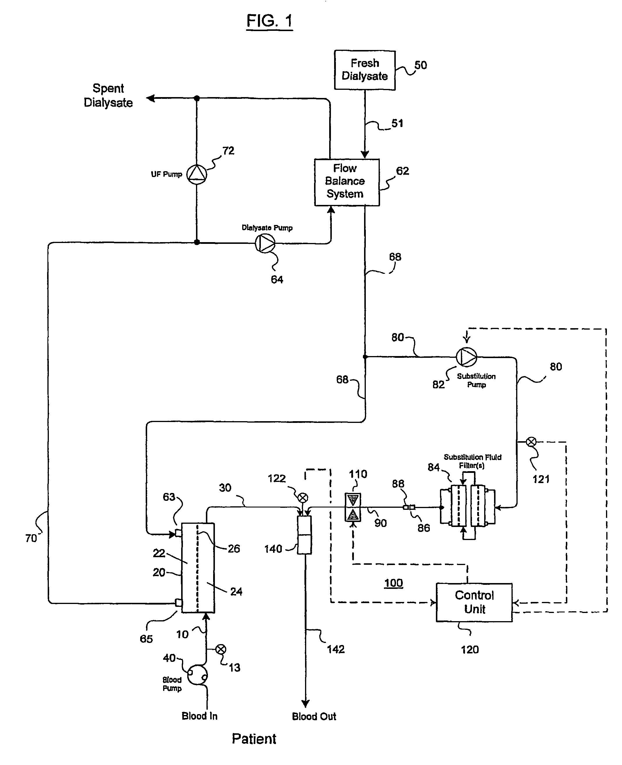 Valve mechanism for infusion fluid systems