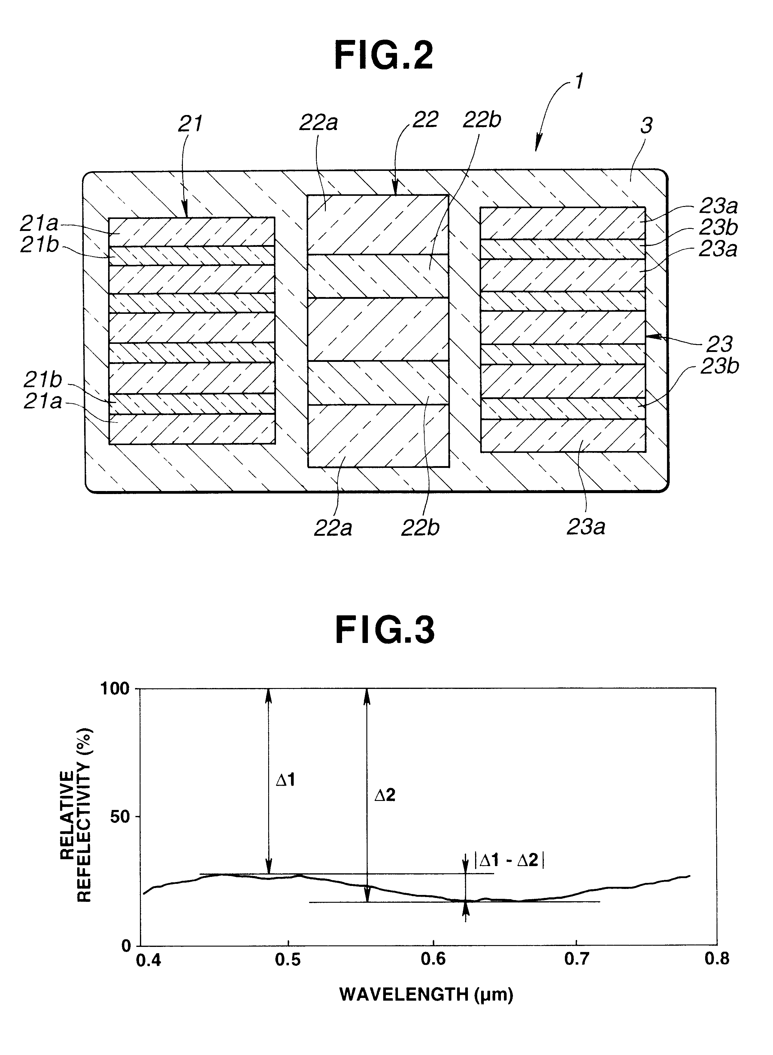 Fibers with optical function