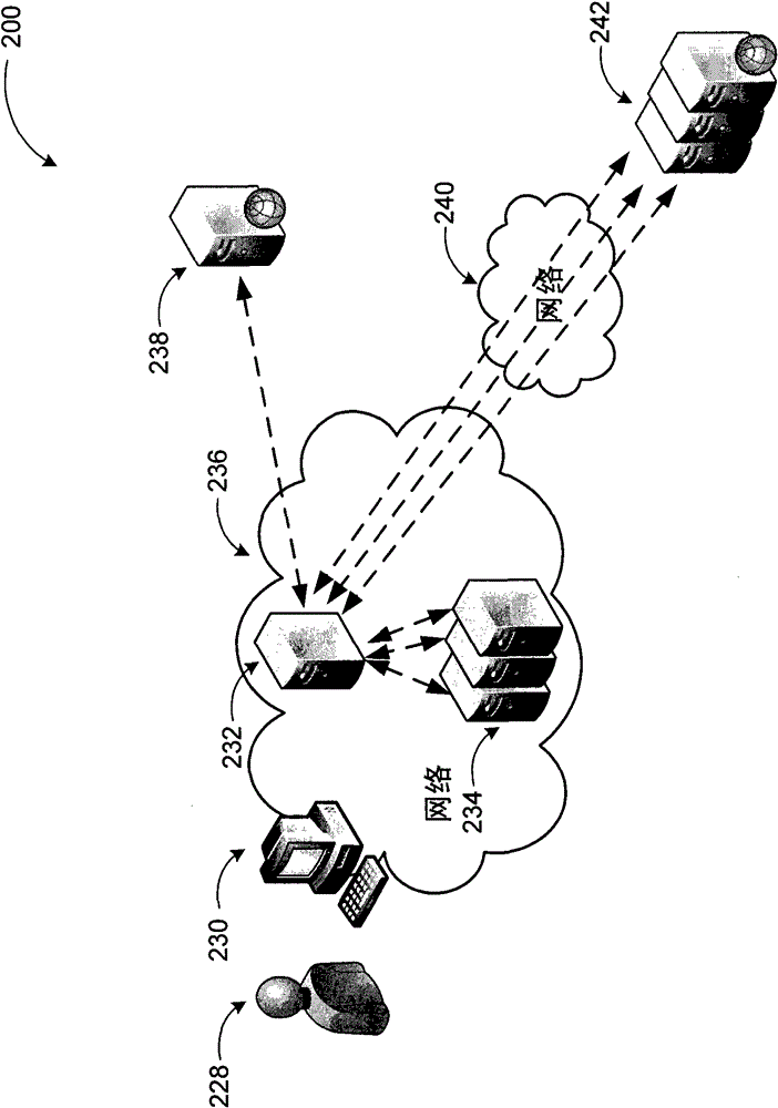 Method and system for providing unified web service discovery