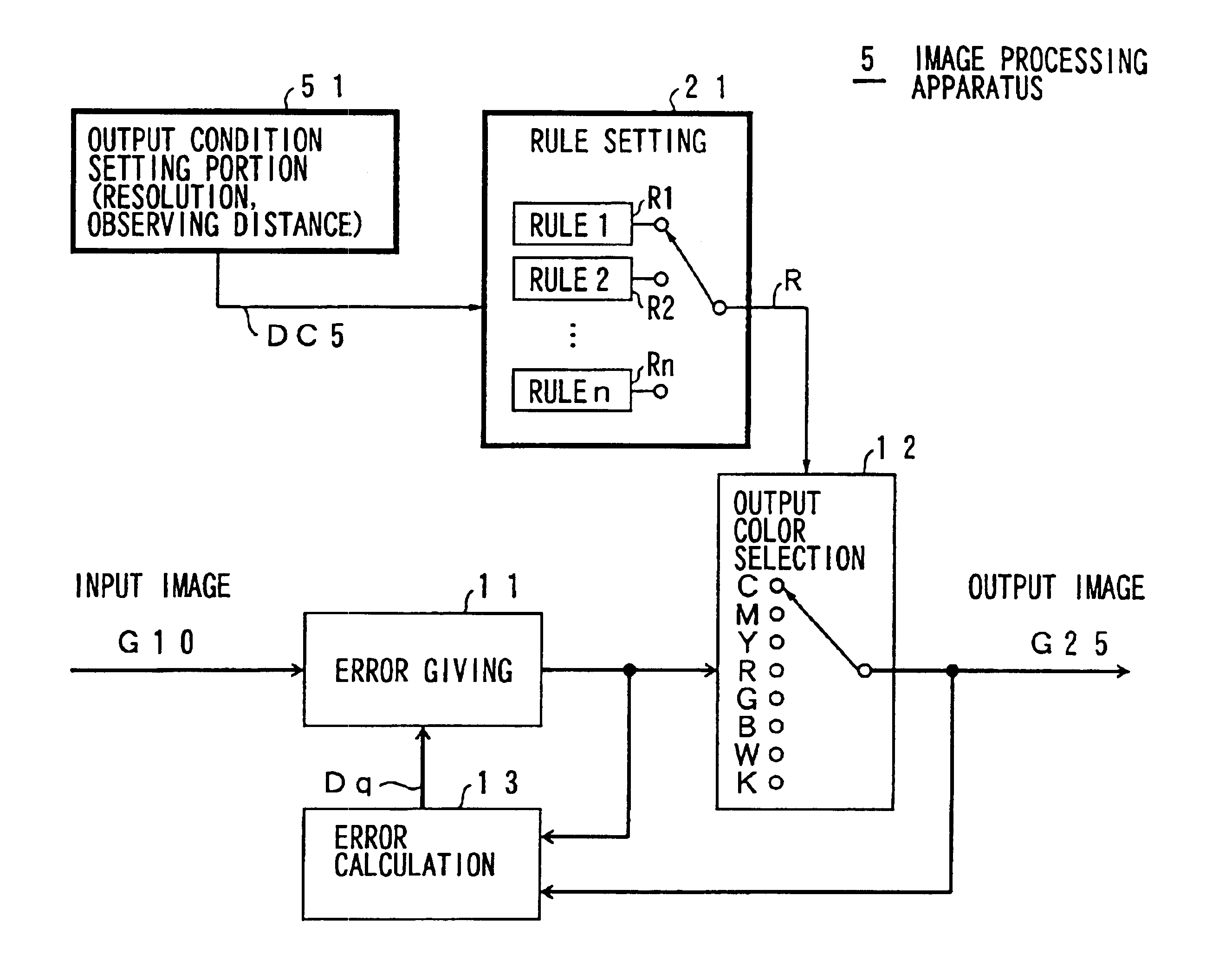 Method and apparatus for converting number of colors and processing image data