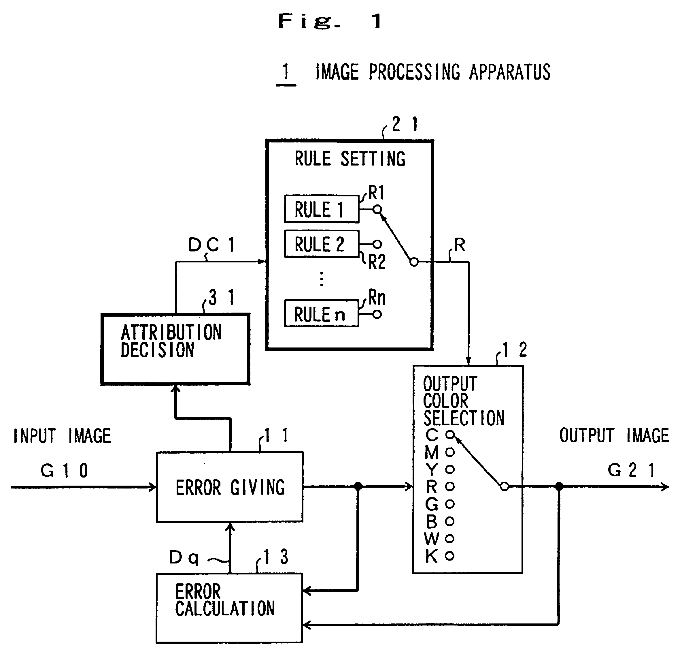 Method and apparatus for converting number of colors and processing image data