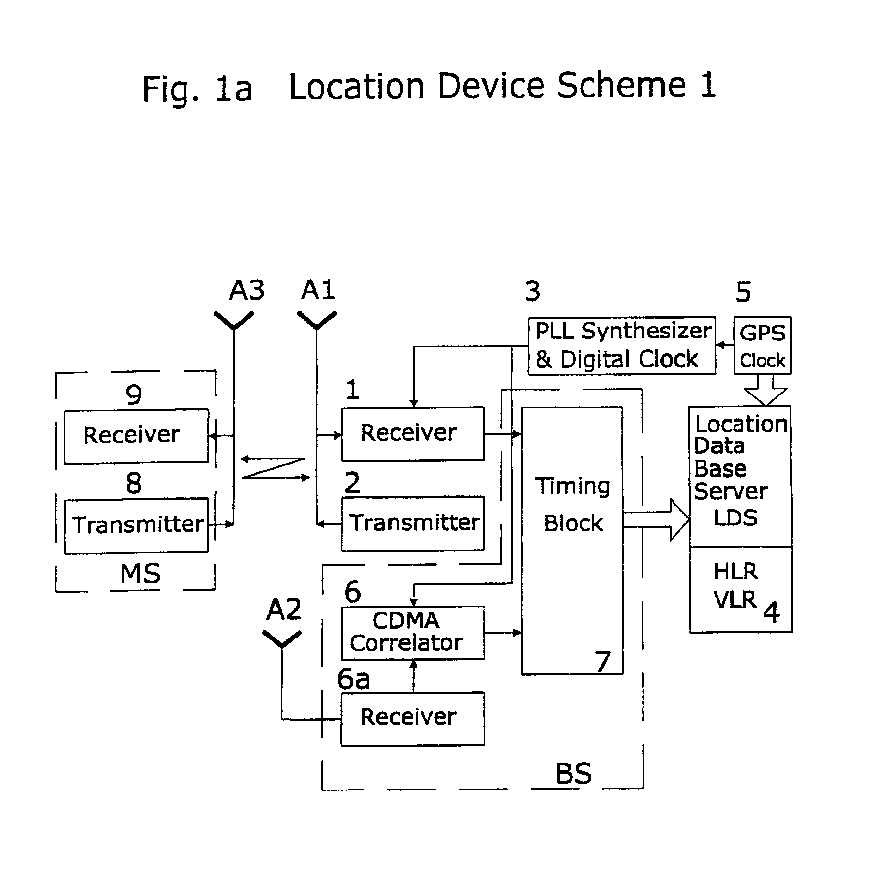 Method and system for mobile station positioning in cellular communication networks