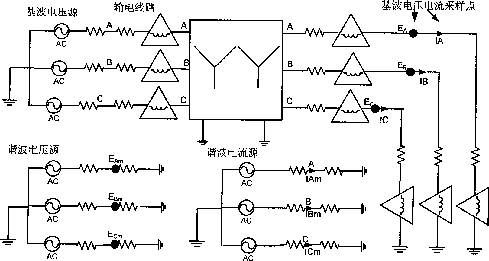 Harmonic electric energy metering error analytical apparatus