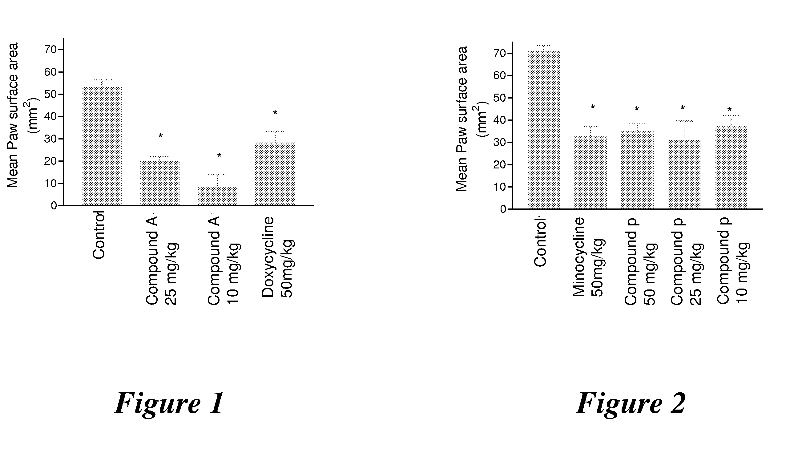 Substituted Tetracycline Compounds for Treatment of Inflammatory Skin Disorders
