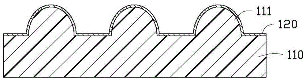 Light-emitting diode and its manufacturing method