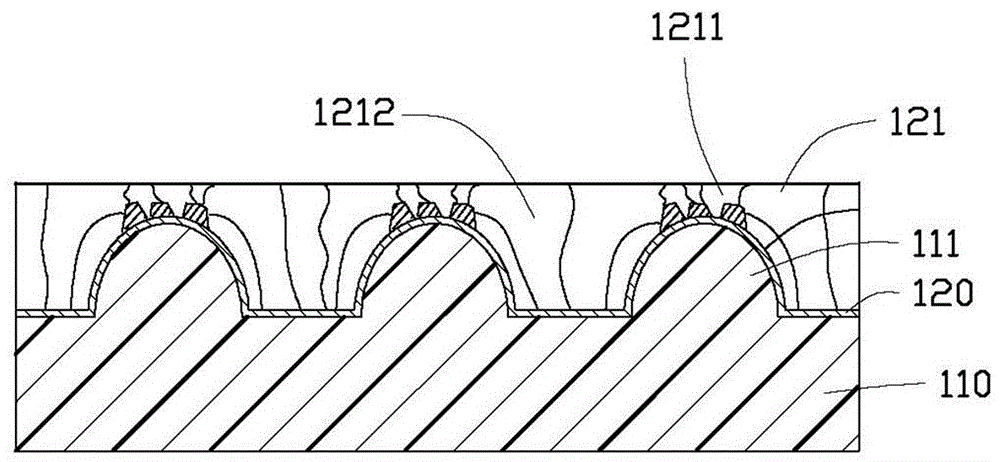 Light-emitting diode and its manufacturing method