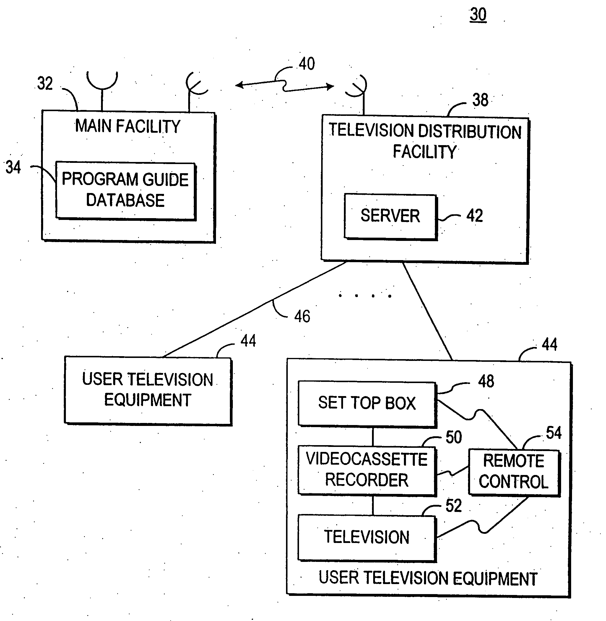 Interactive television program guide system having multiple devices within a household