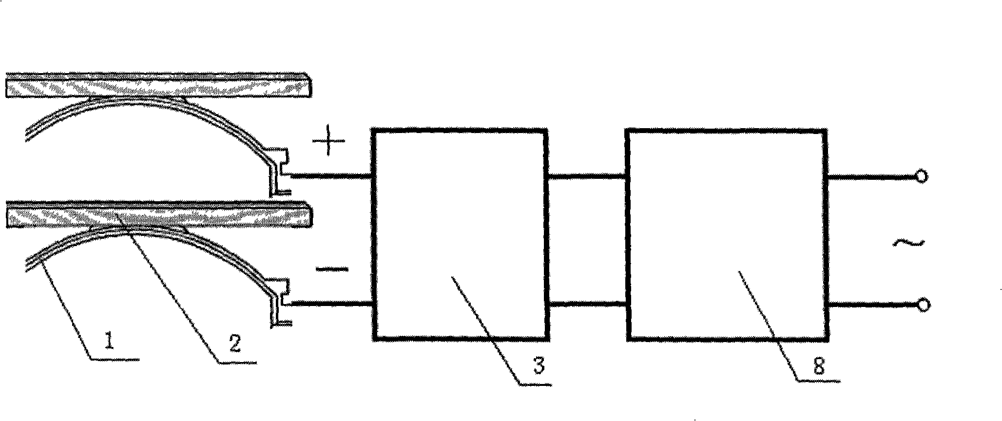 City electric car power supply fast supply system based on super capacitor