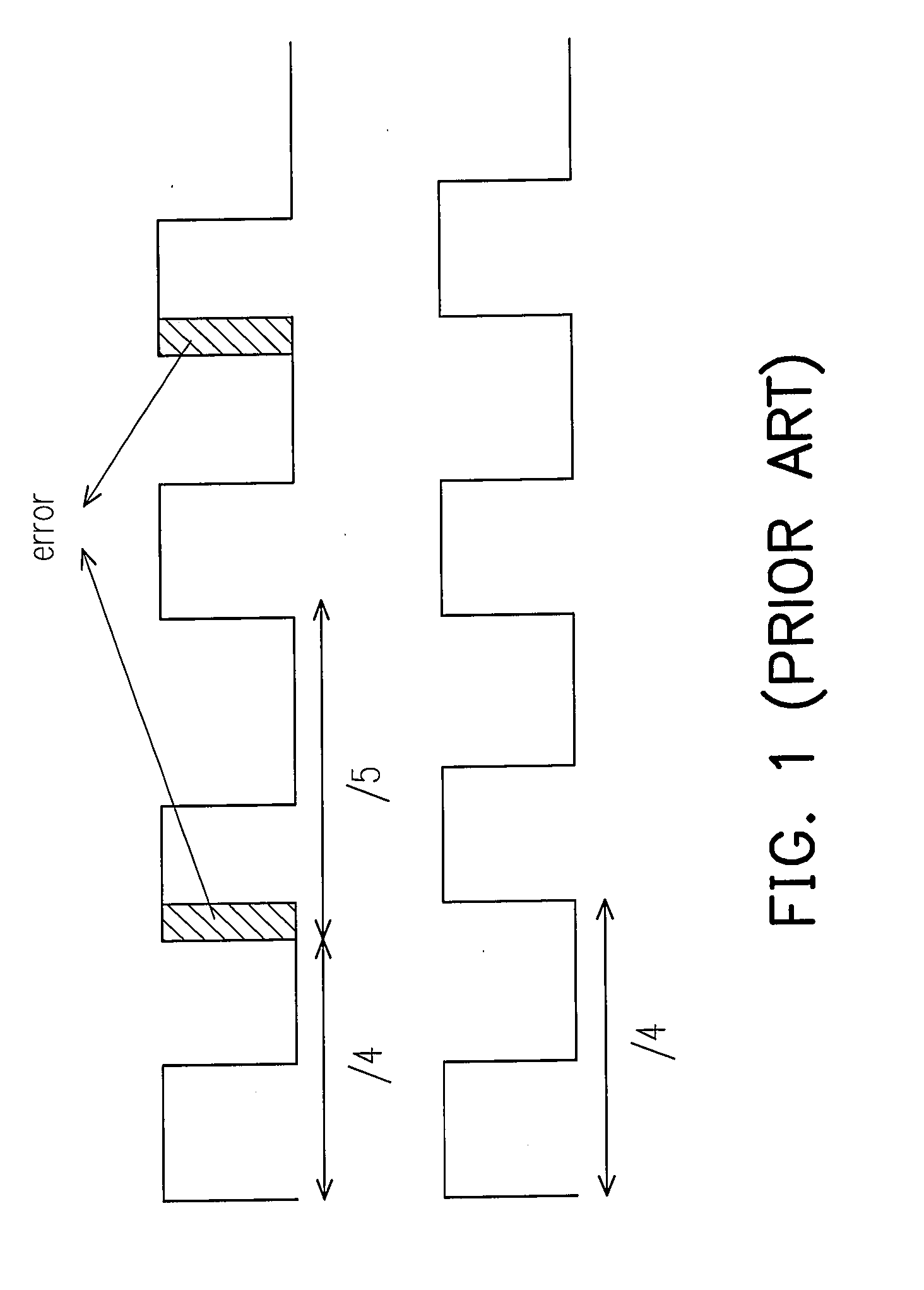 Phase locked loop and method thereof