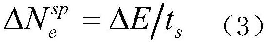 Steam heat supply network energy storage auxiliary peak regulation control method and system, equipment and medium