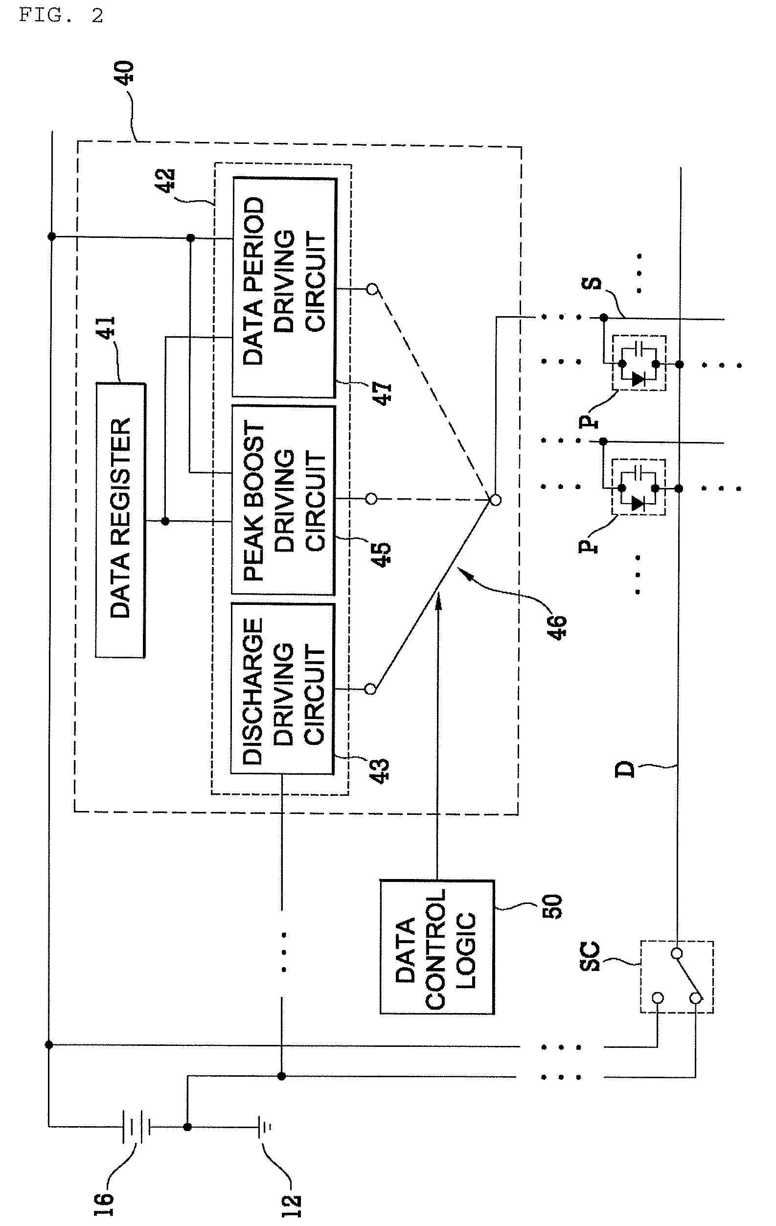 Method of compensating for channel interference of display apparatus and device for controlling driving of data signal