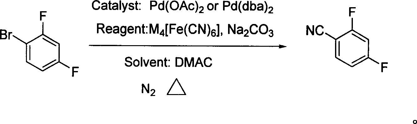 Process for preparing 2,4-difluorocyanobenzene