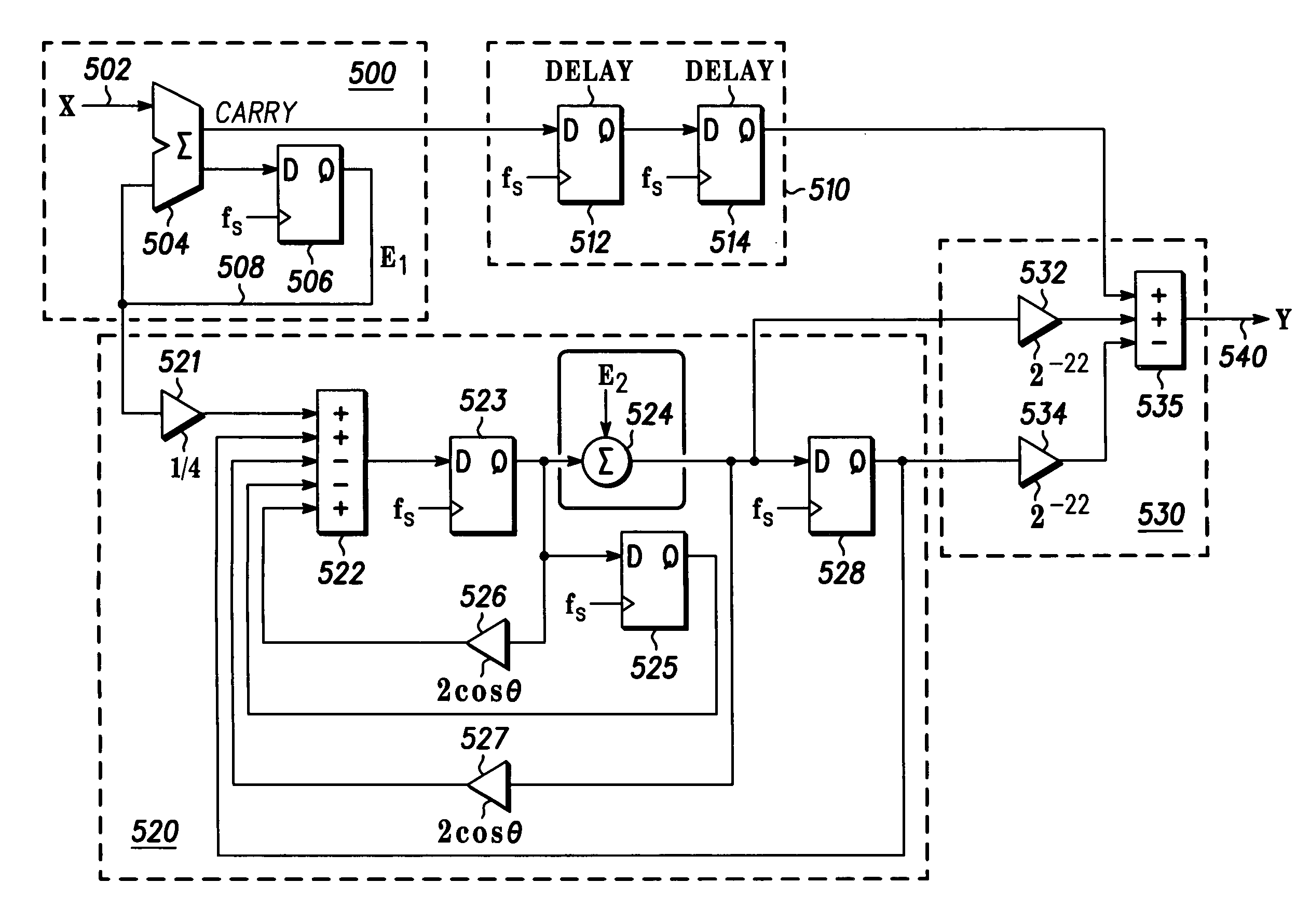 Arrangement, phase locked loop and method for noise shaping in a phase-locked loop