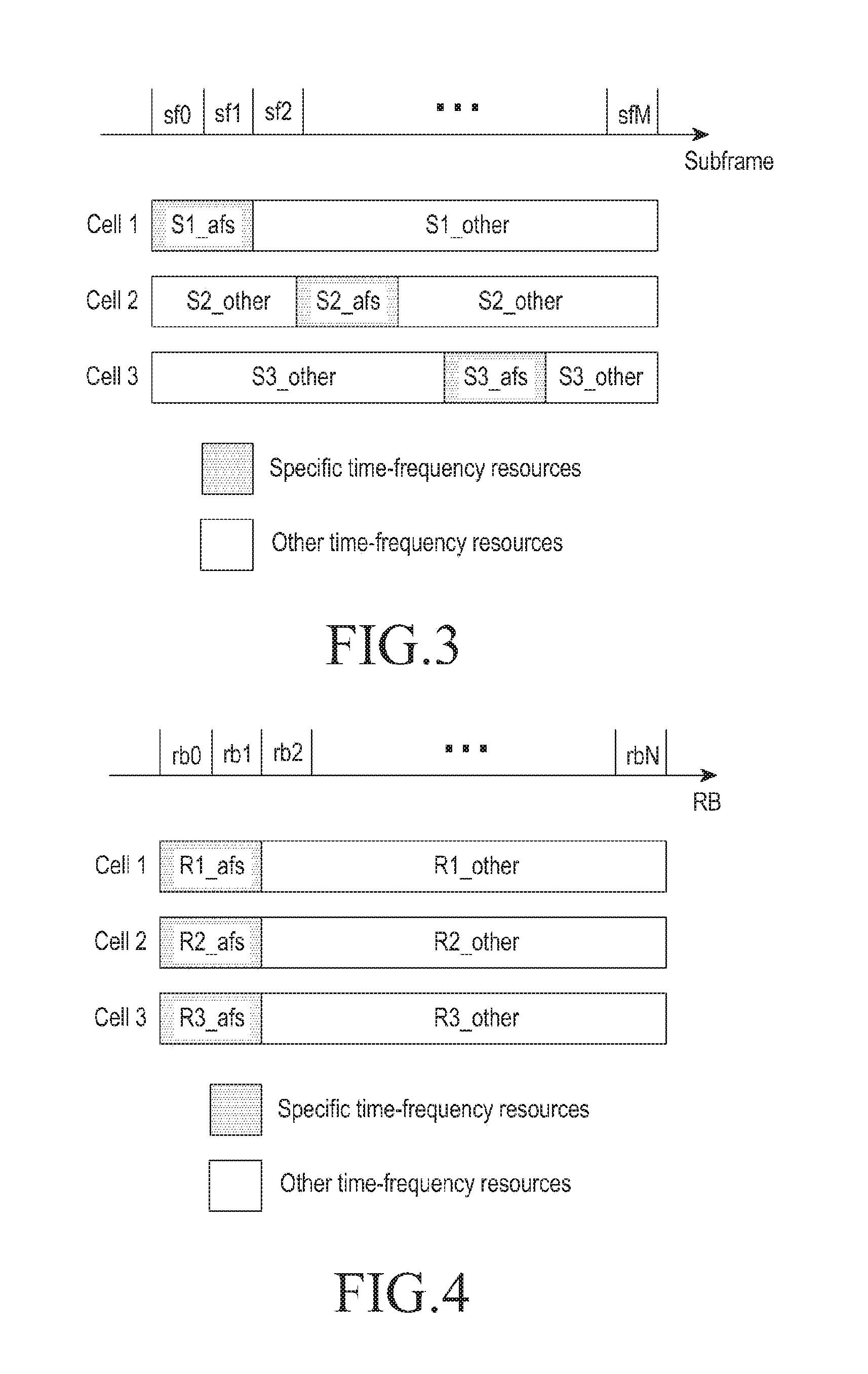 Method and equipment for processing interference signals
