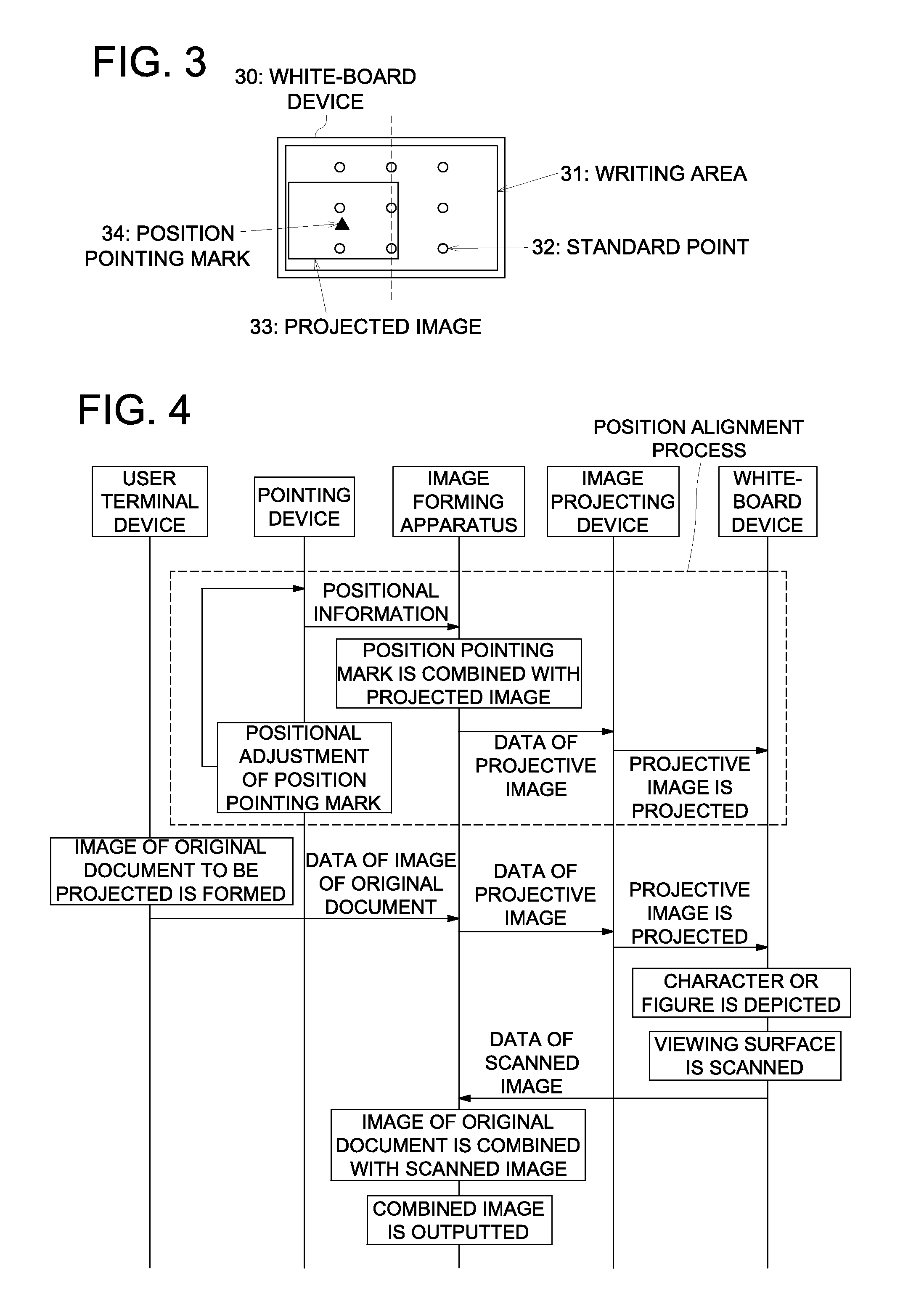 Image combining apparatus and method for aligning positions of images