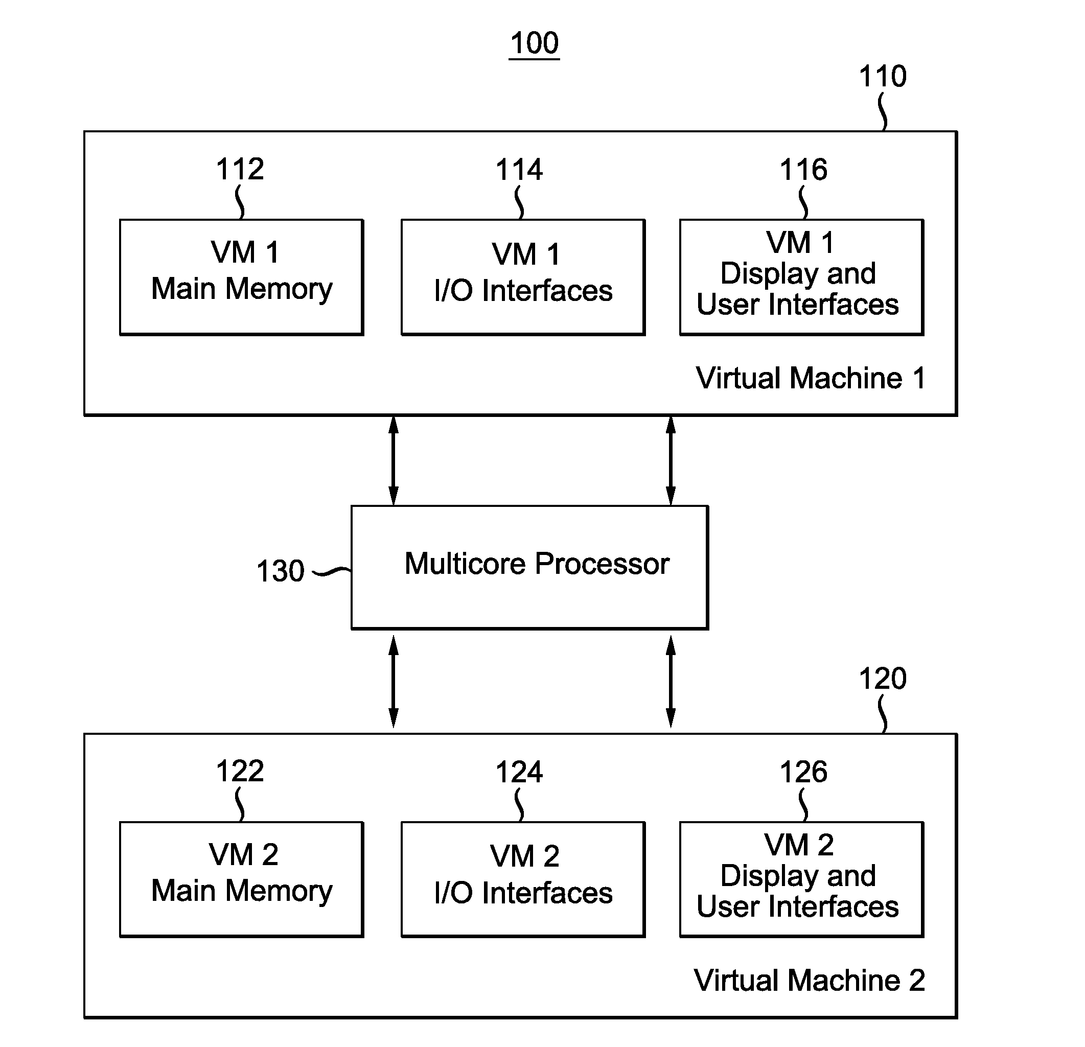 Method and apparatus for cross-core covert channel