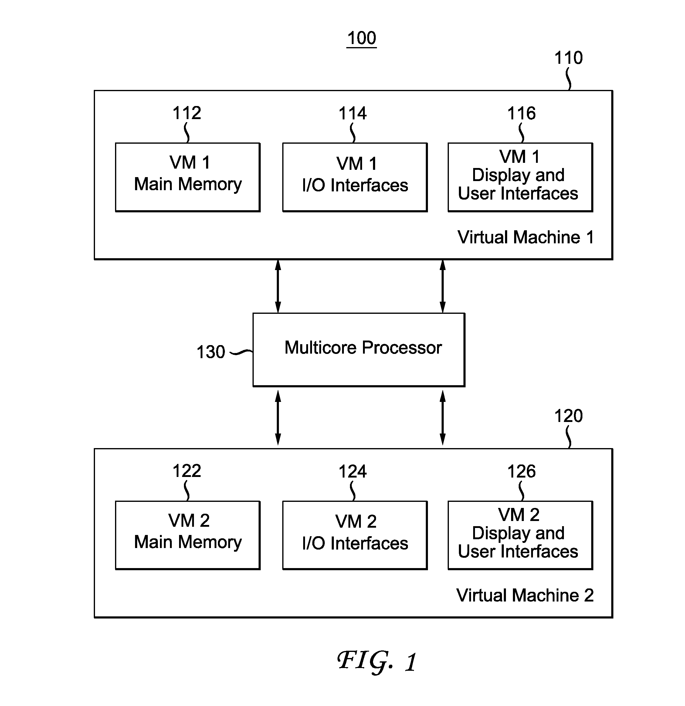Method and apparatus for cross-core covert channel