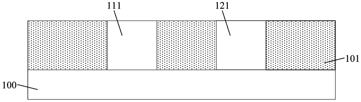 Method of forming semiconductor device