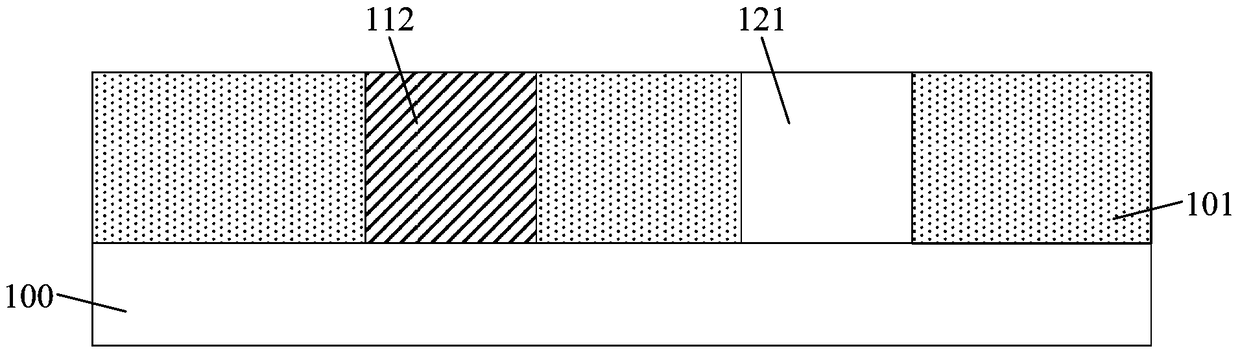 Method of forming semiconductor device