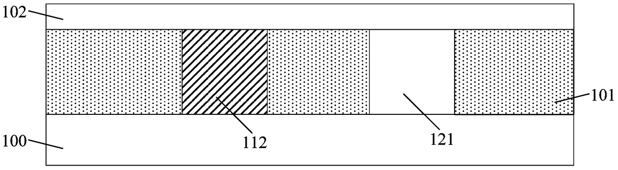 Method of forming semiconductor device