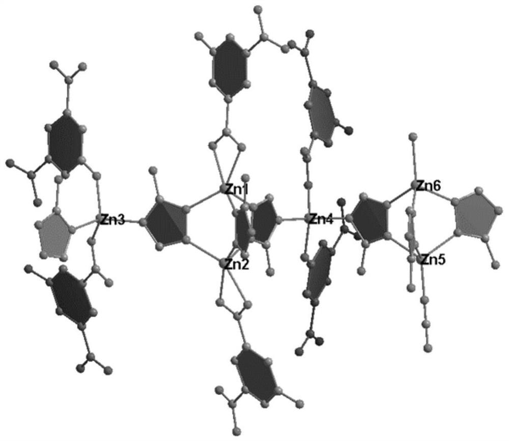 Anionic Zn (II)-MOF for one-step purification of ethylene
