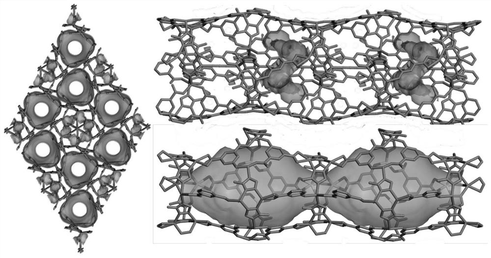 Anionic Zn (II)-MOF for one-step purification of ethylene