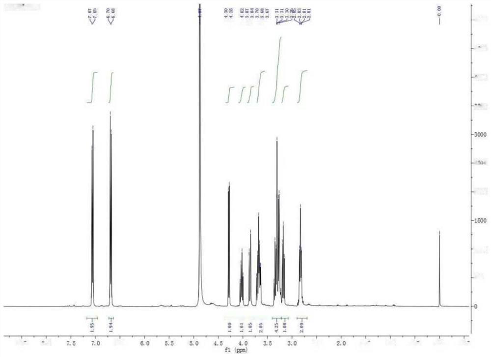 Application of salidroside derivative in external preparation for skin whitening