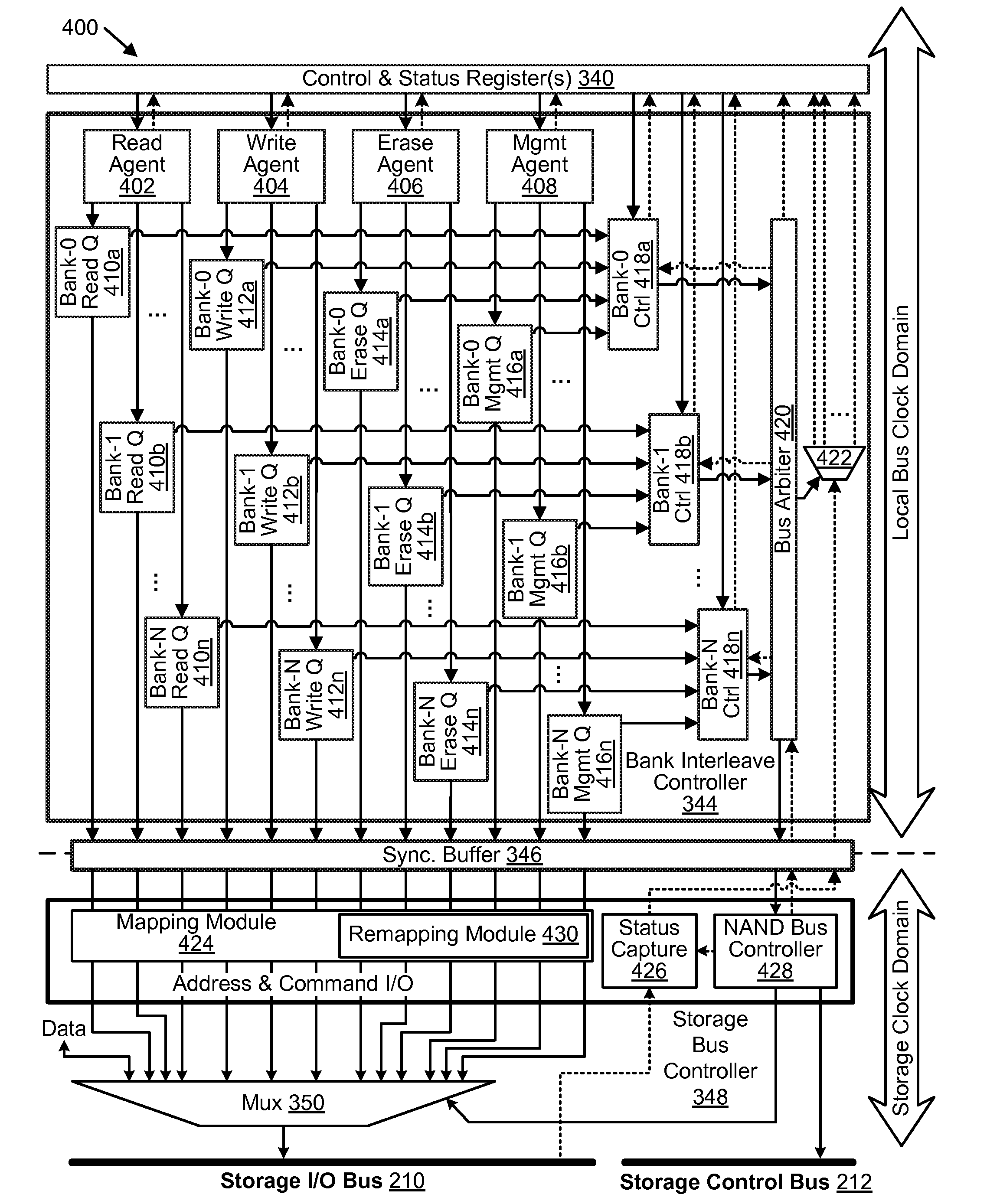 Apparatus, system, and method for storage space recovery in solid-state storage