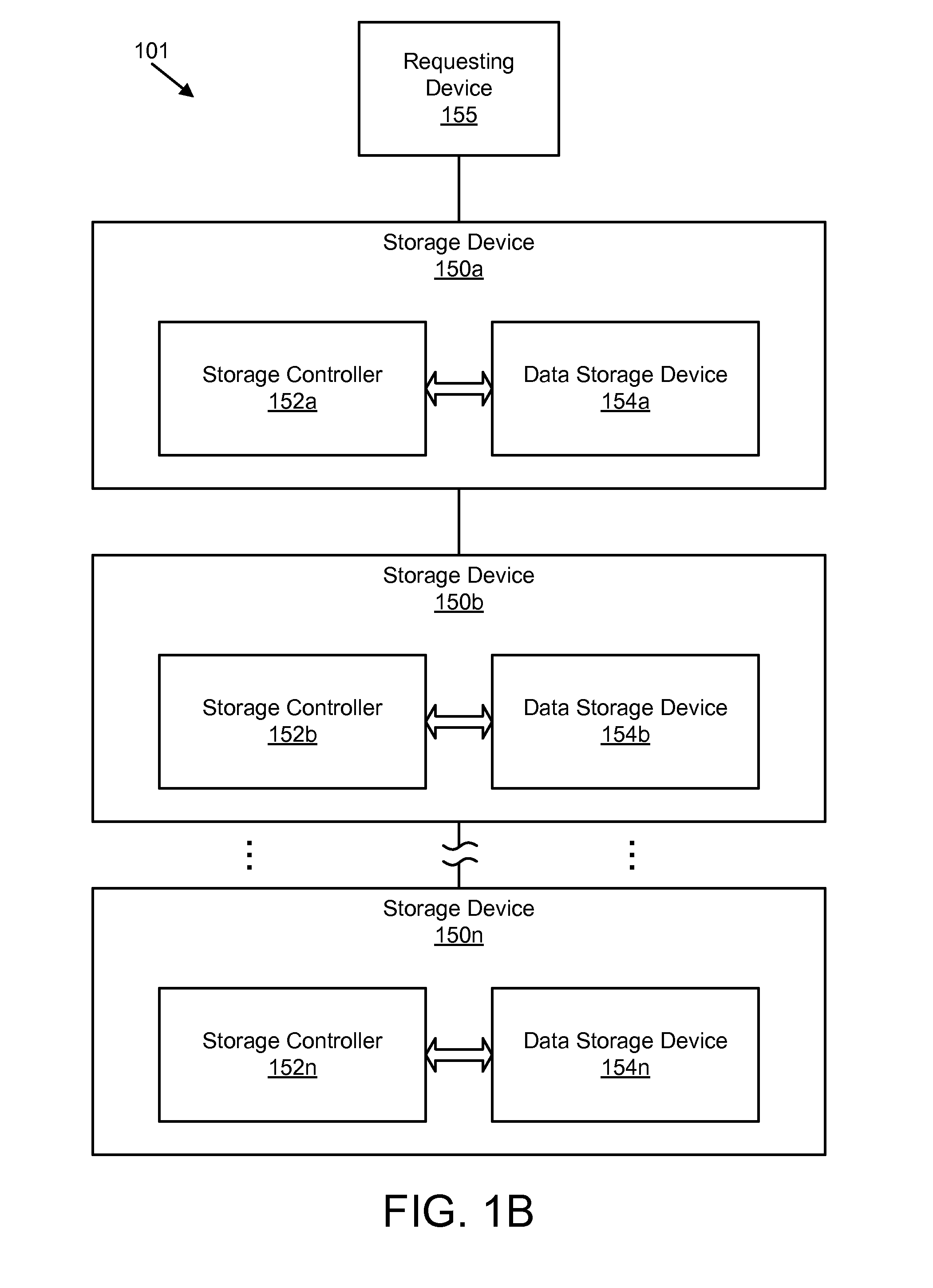 Apparatus, system, and method for storage space recovery in solid-state storage