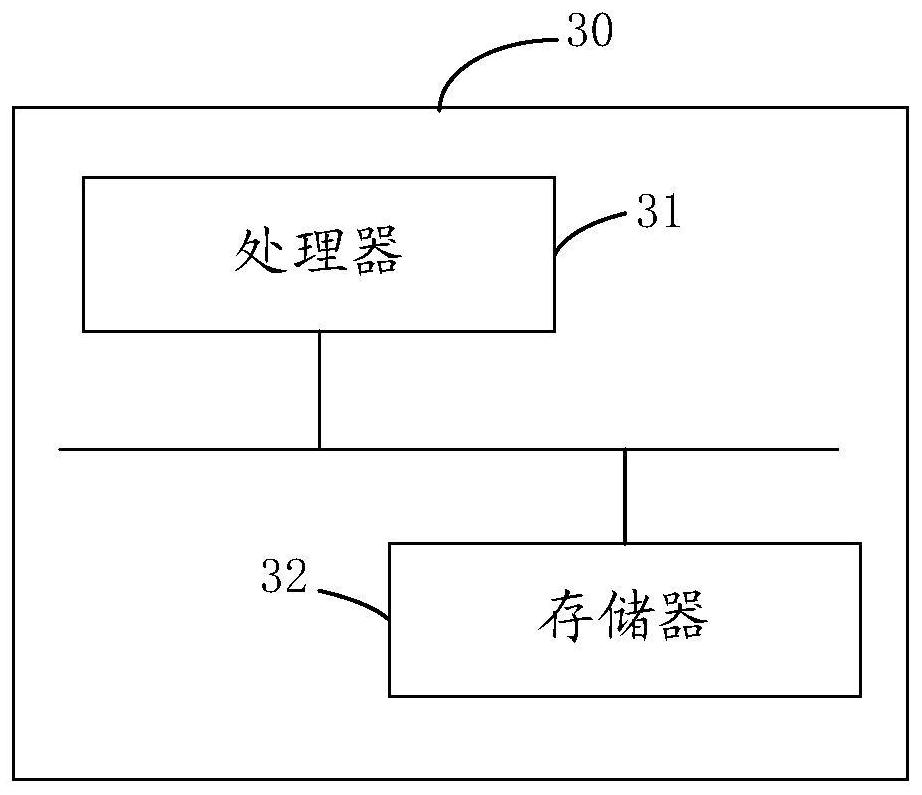 Permission application verification method and device, equipment and storage medium