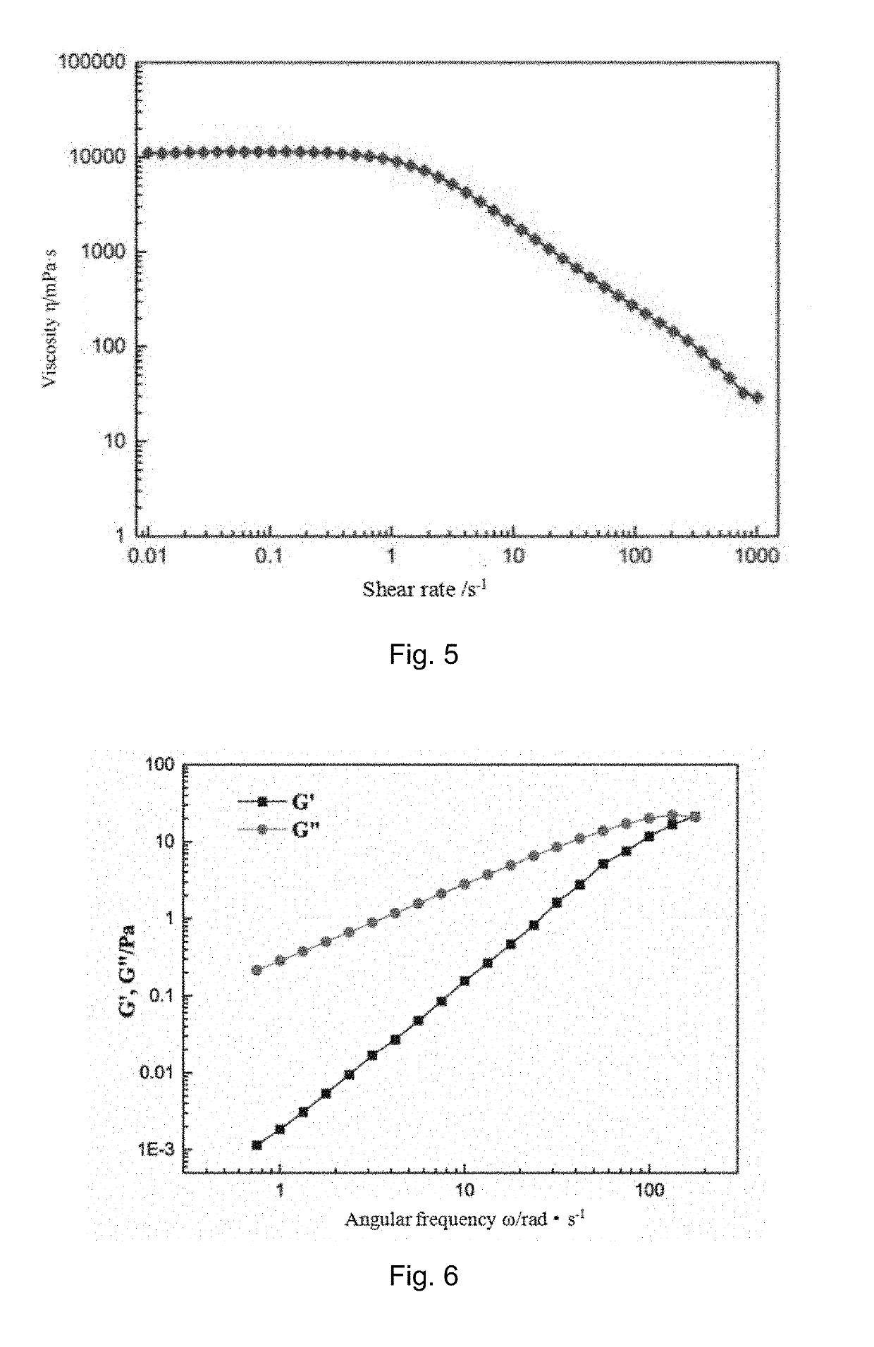 Co2-sensitive fracturing and displacement fluid and method of making the same and method for fracturing and displacement of tight oil reservoir