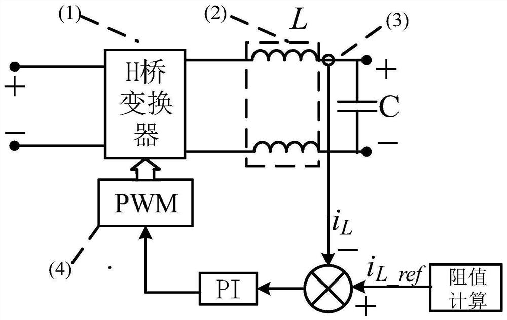 Medium-voltage direct current direct supply system and method suitable for multi-station fusion