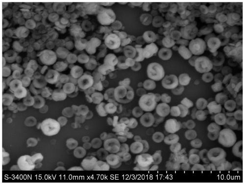 A kind of calcium carbonate hollow microsphere and preparation method thereof