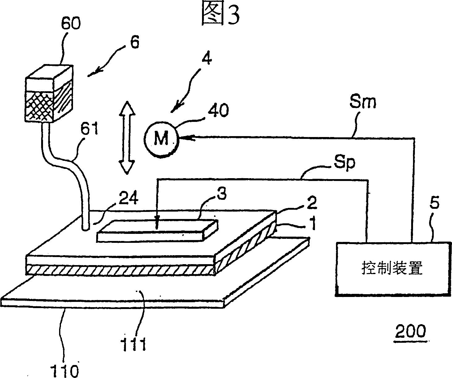 Picture composition method, device, template and method for making same