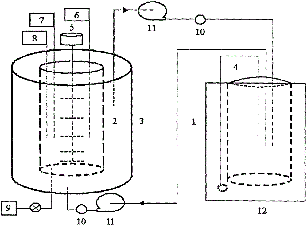 Bioremediation device and method for radioactively contaminated soil