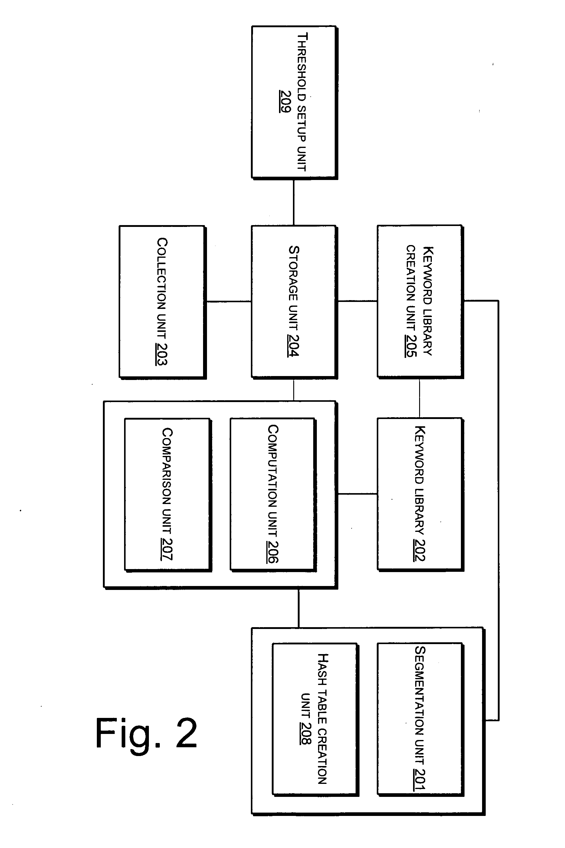 Network-Based Method and Apparatus for Filtering Junk Messages