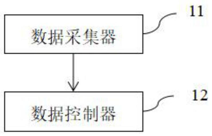 Violation behavior real-time monitoring analysis method and device and storage medium