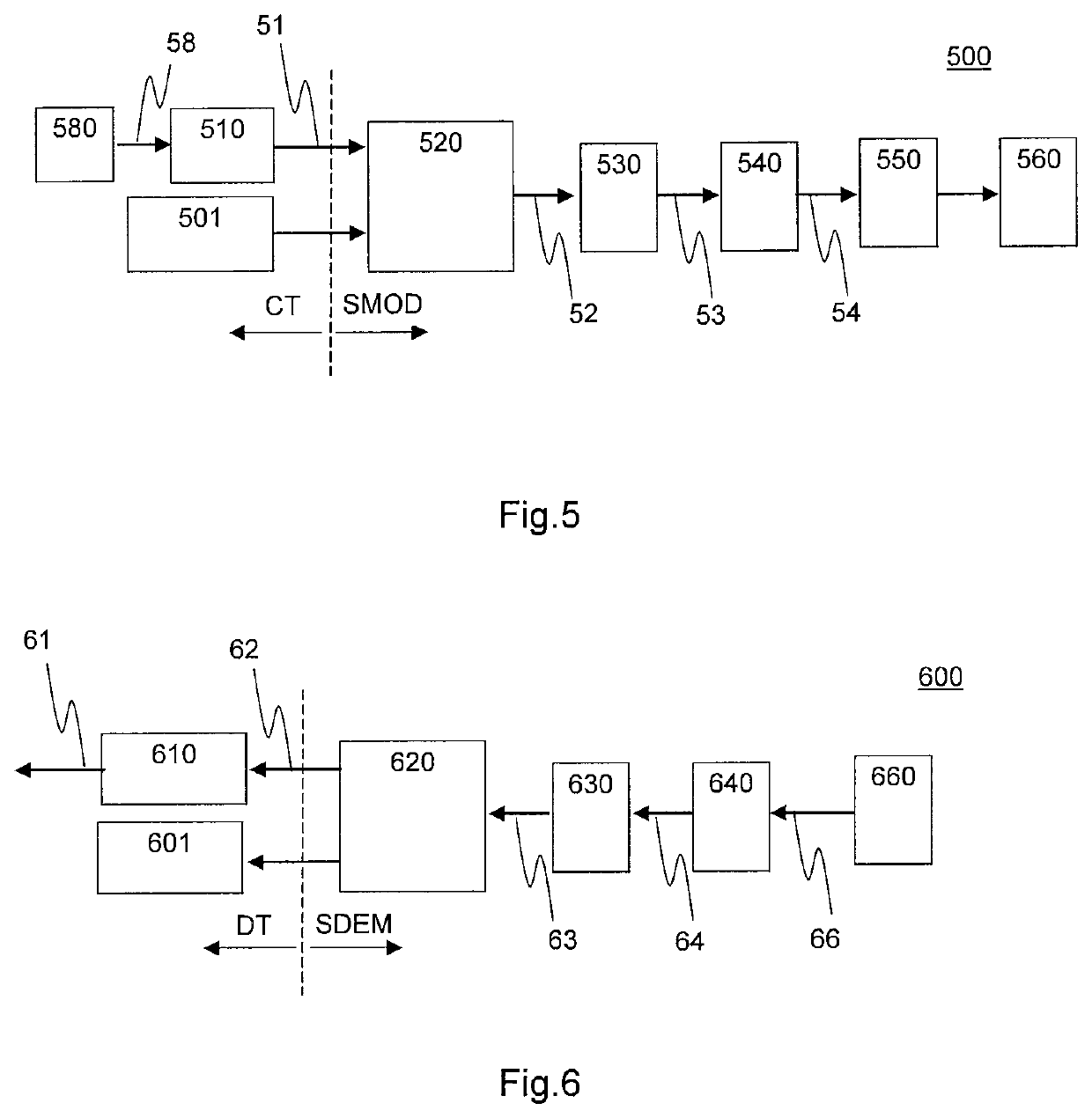Method and system for a low-latency audio transmission in a mobile communications network
