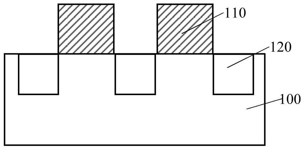 Semiconductor device and method of forming the same