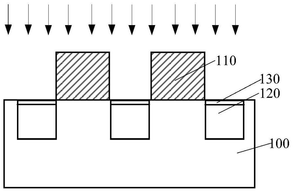 Semiconductor device and method of forming the same