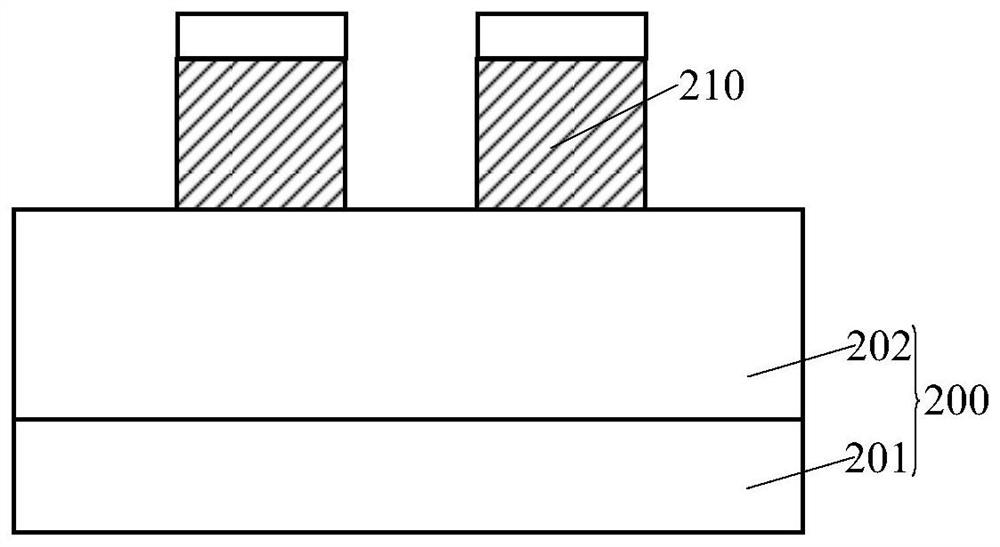 Semiconductor device and method of forming the same