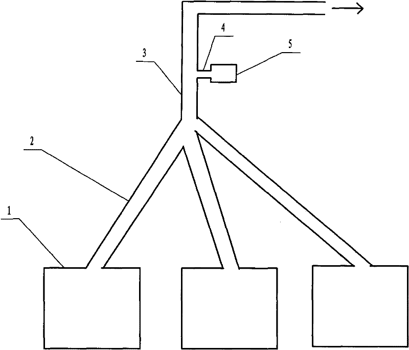 Enamelling machine cluster having a package of fine processing mechanisms of tail gas