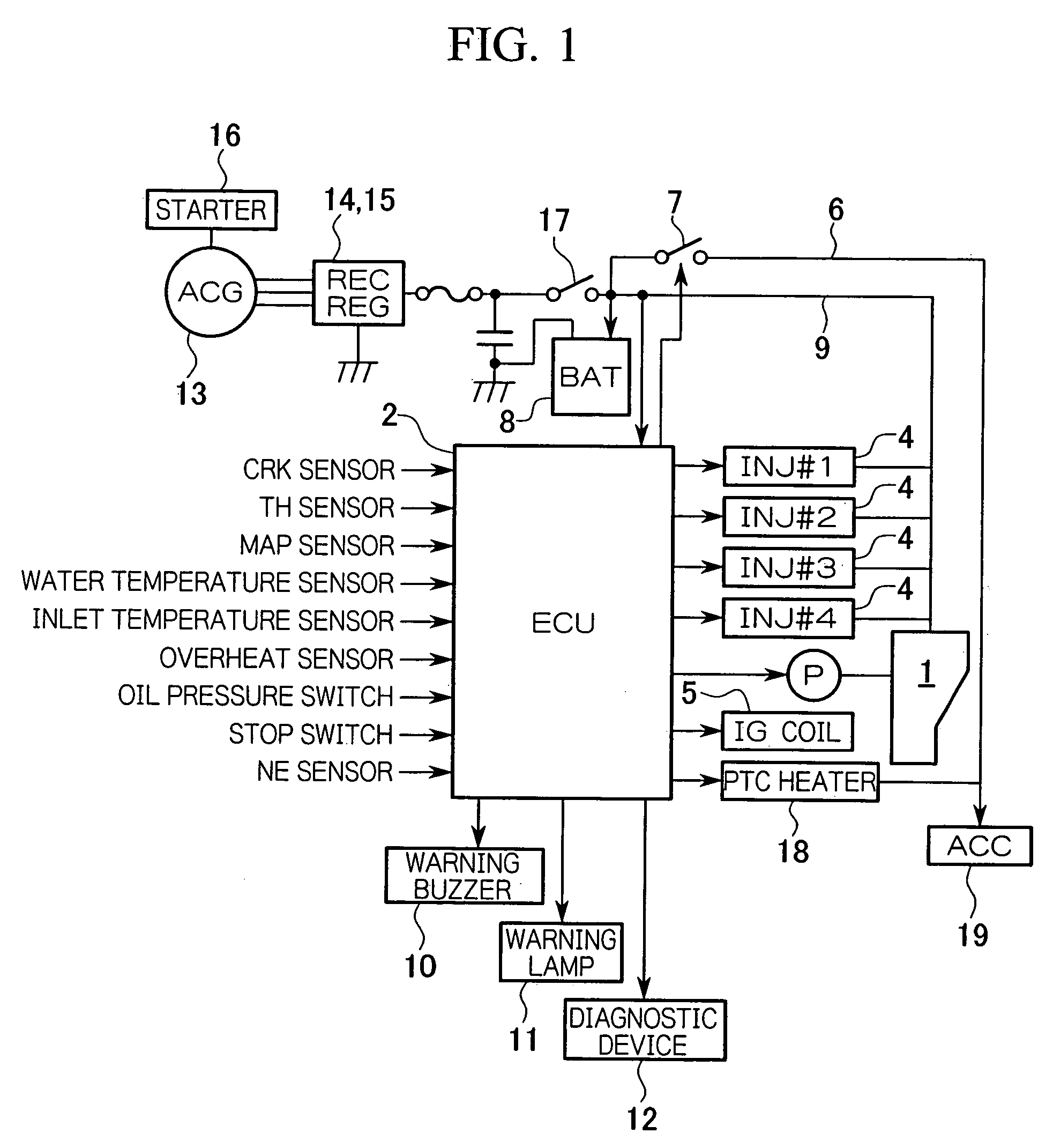 Engine start control device and start control method