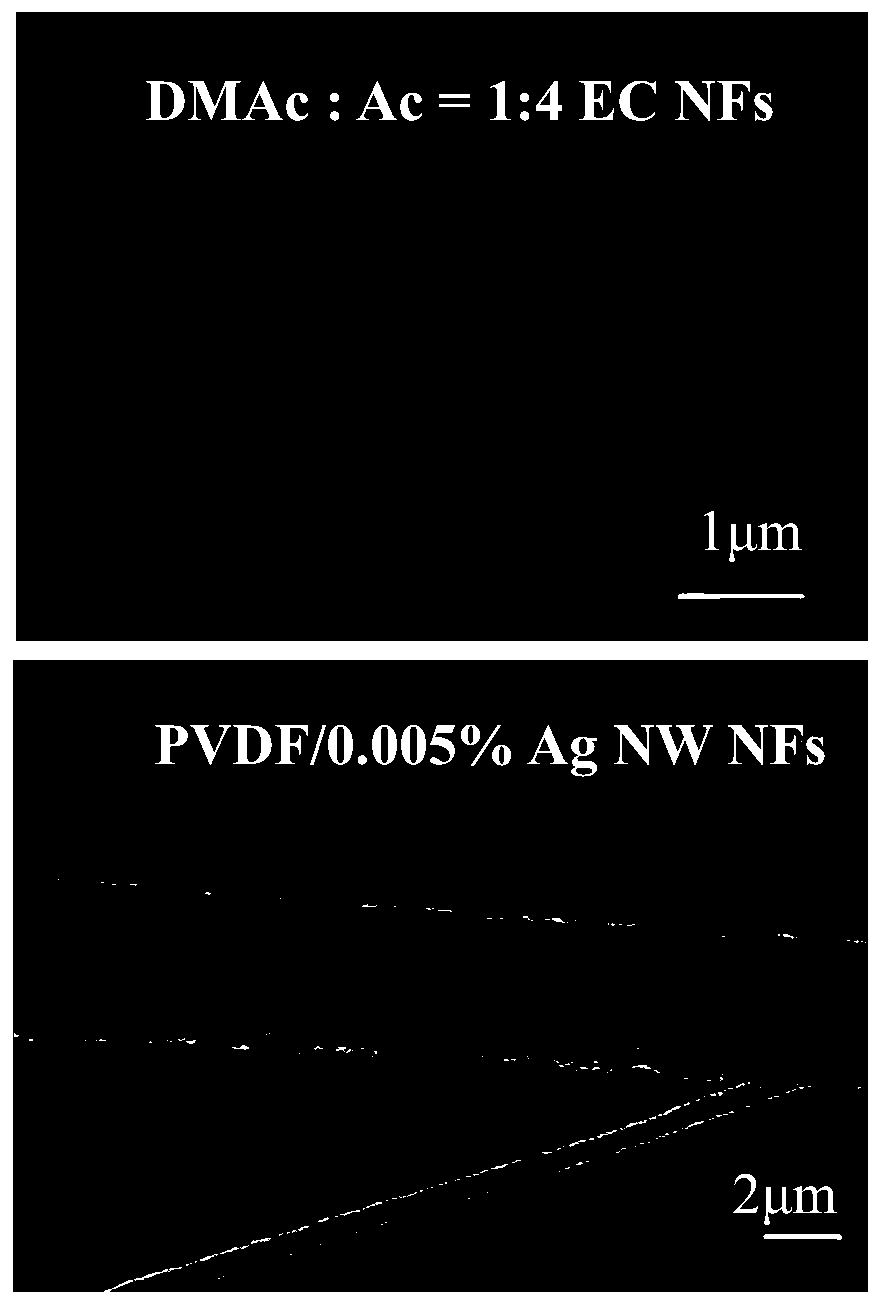 Preparation of flexible pressure sensor for monitoring motion signal and human body pulse signal