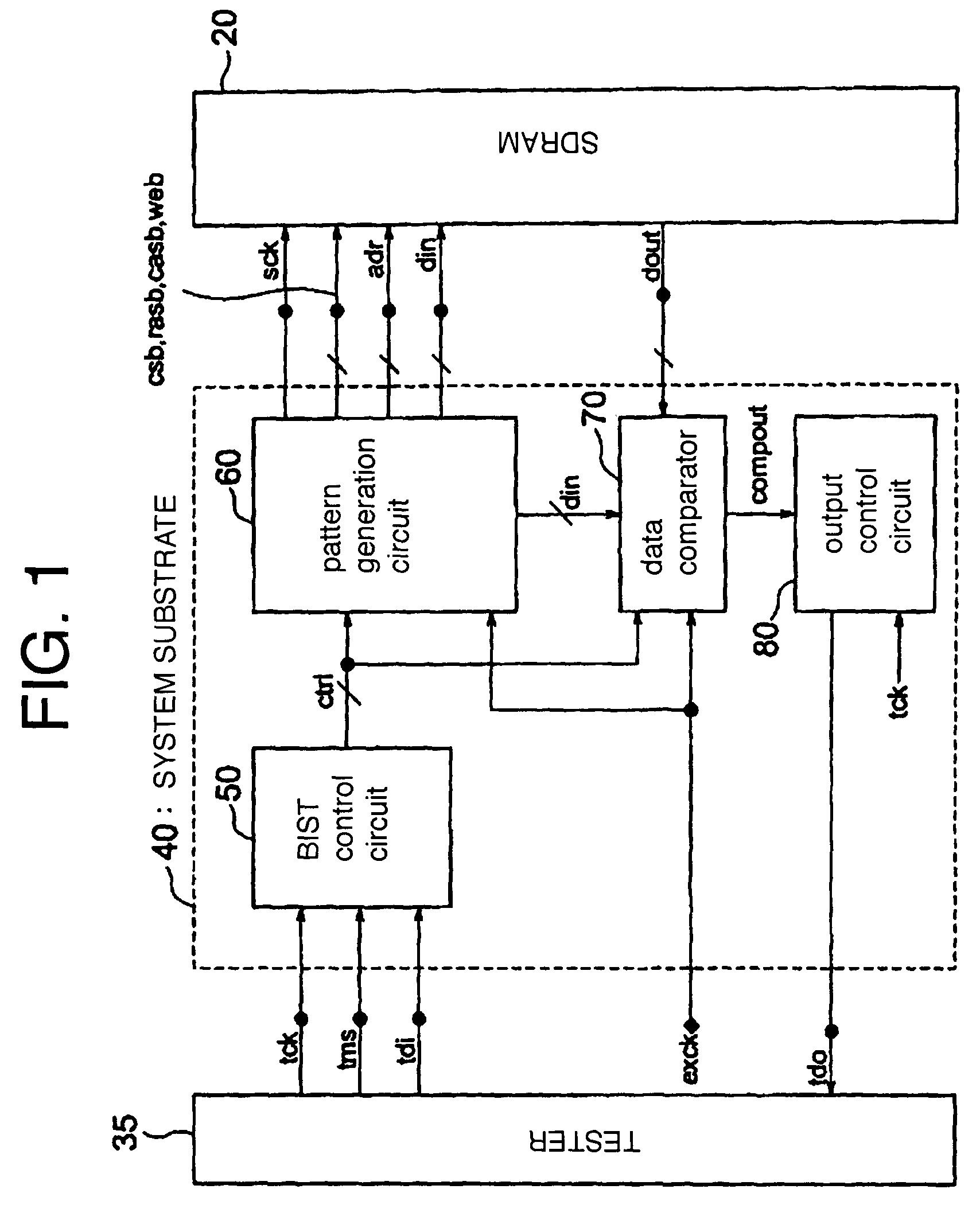 Test circuit provided with built-in self test function