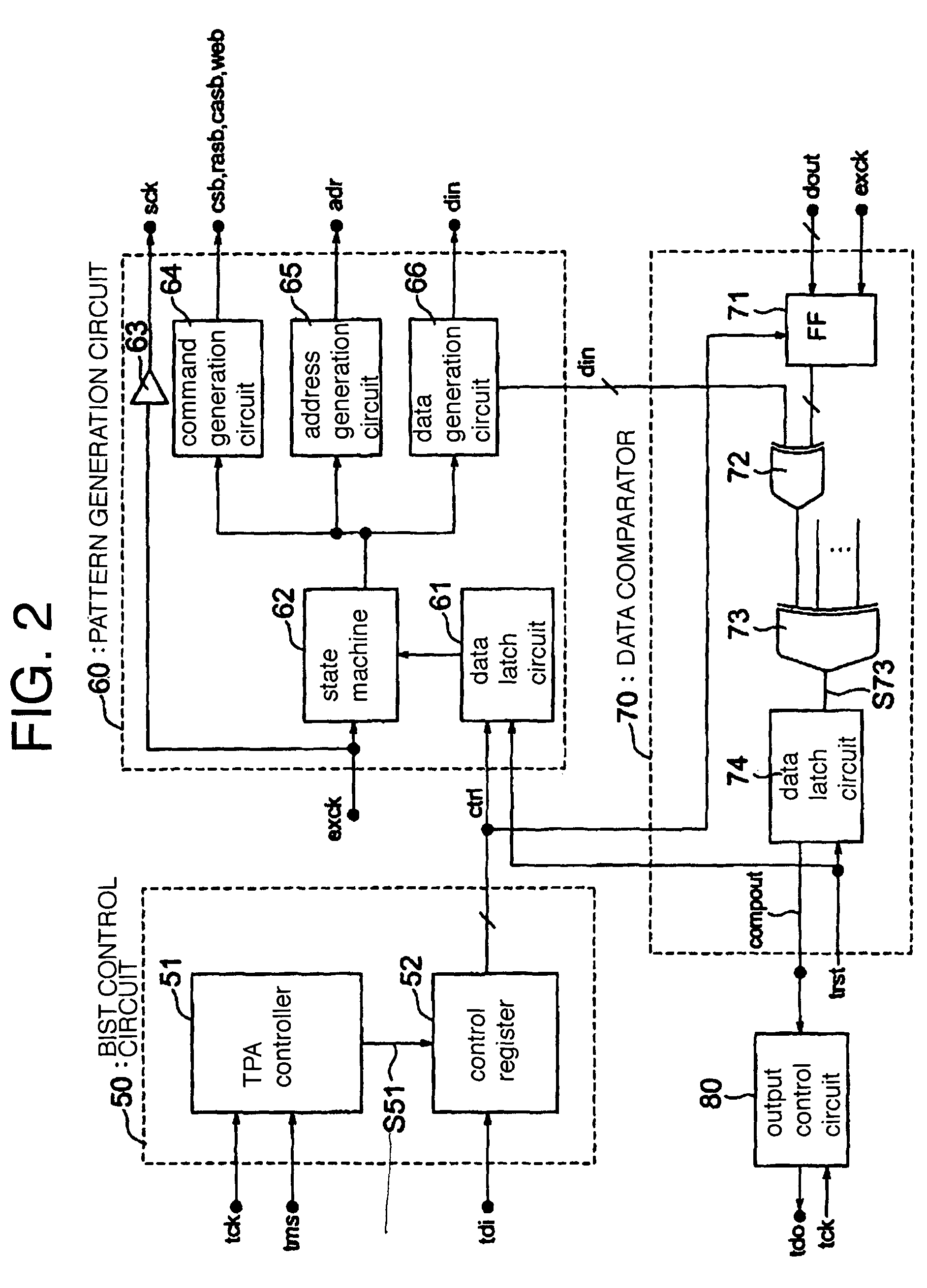 Test circuit provided with built-in self test function